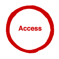 Access