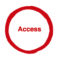 Access